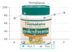buy himplasia 30caps on line