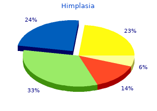 order generic himplasia pills