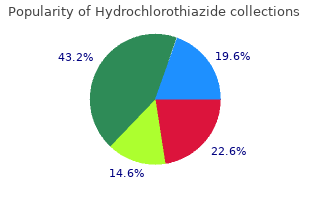buy hydrochlorothiazide 12.5 mg on line