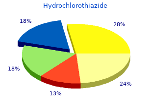order hydrochlorothiazide 12.5mg with amex