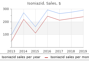 buy cheapest isoniazid and isoniazid