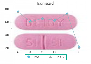 cheap isoniazid 300mg overnight delivery