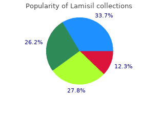 buy lamisil 250mg with visa
