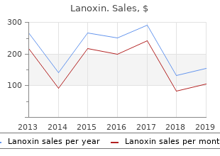 generic 0.25mg lanoxin with visa