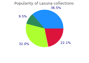best order lasuna