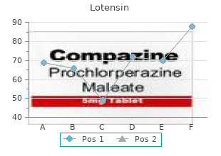 buy lotensin 10mg without a prescription