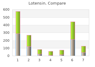 purchase lotensin 10 mg online