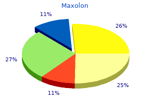 order maxolon 10 mg
