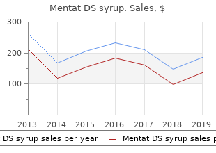 purchase 100 ml mentat ds syrup mastercard