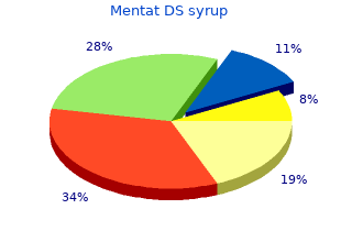 buy discount mentat ds syrup