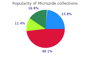 buy discount microzide on line