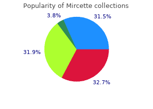 buy genuine mircette on line