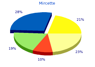 buy discount mircette