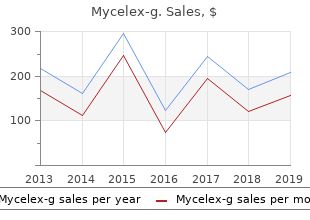 cheap mycelex-g 100mg free shipping
