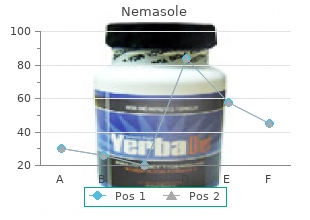 cheap nemasole 100 mg without a prescription