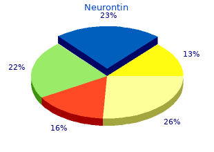 purchase neurontin with a visa