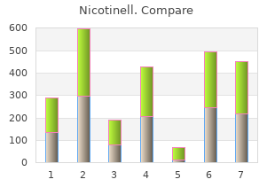 nicotinell 17.5mg line