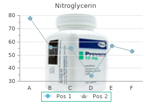 buy discount nitroglycerin 2.5 mg on-line