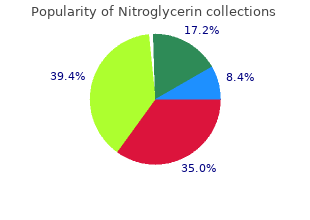 buy nitroglycerin online from canada