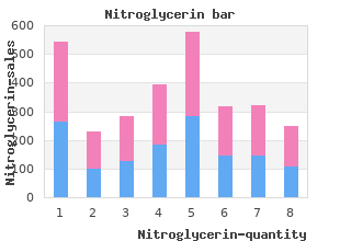 buy nitroglycerin with paypal