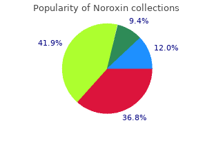 noroxin 400mg on line
