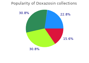 buy generic doxazosin from india
