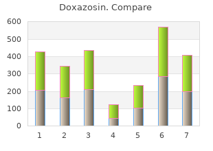 order doxazosin 1mg online