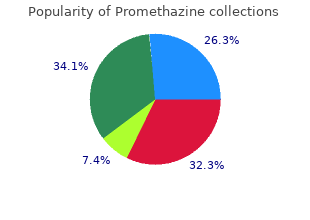 order promethazine