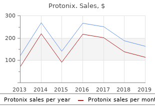 purchase protonix amex