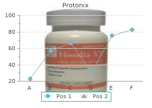 order protonix line