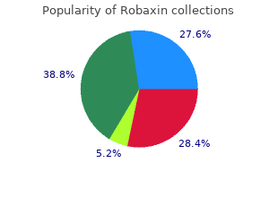 discount robaxin 500mg with mastercard