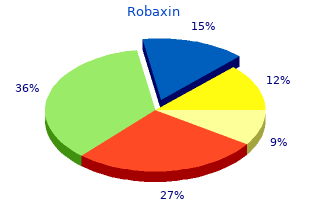 purchase robaxin line