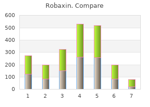 buy robaxin 500mg low cost