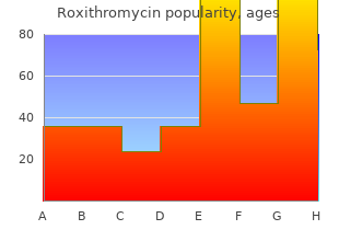 generic roxithromycin 150mg with mastercard