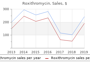 buy roxithromycin online now