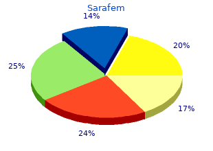discount 20mg sarafem fast delivery