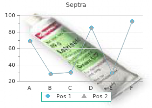 generic 480 mg septra with visa