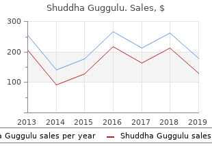 buy shuddha guggulu 60caps overnight delivery