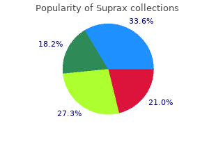 order suprax pills in toronto