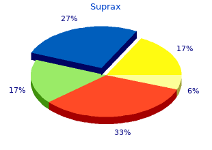 suprax 100mg free shipping