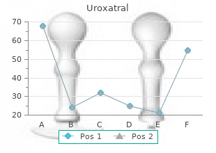 order uroxatral 10mg line