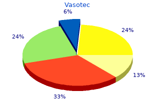 order vasotec 5 mg