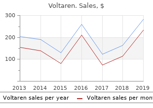 buy voltaren once a day