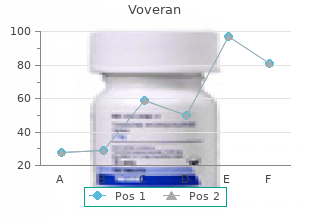 buy voveran 50 mg cheap