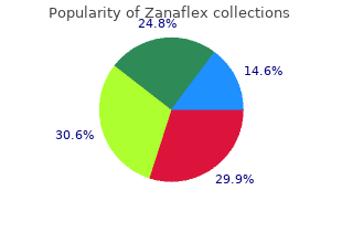 order discount zanaflex on line