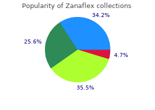 order zanaflex 2 mg with mastercard