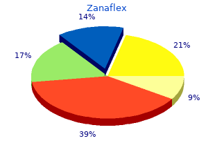 generic zanaflex 2mg without prescription