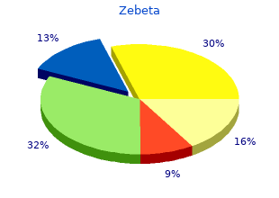 buy 5 mg zebeta with visa