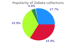buy cheap zebeta 5mg online