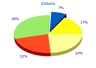 generic 10 mg zebeta with visa